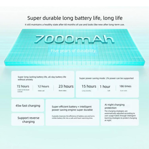 Honor Play 70 Plus, 12 Go + 512 Go, lecteur d'empreintes digitales latéral, écran 6,77 pouces, MagicOS 9.0, Snapdragon 6s Gen 3 Octa Core, réseau : 5G, NFC, OTG (blanc) SH452W1836-013